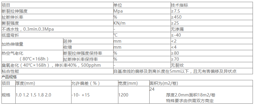 1573787849335755.png 68.png